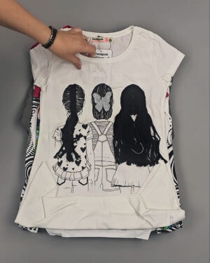 Фотография  245 - Desigual Kids Summer#25 шт, ЛОТ №11 оптом в Сочи и Краснодарском крае