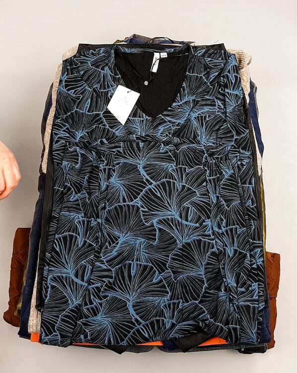 Фотография  985 - BTX 06#11,5 кг, ЛОТ №8087 оптом в Сочи и Краснодарском крае