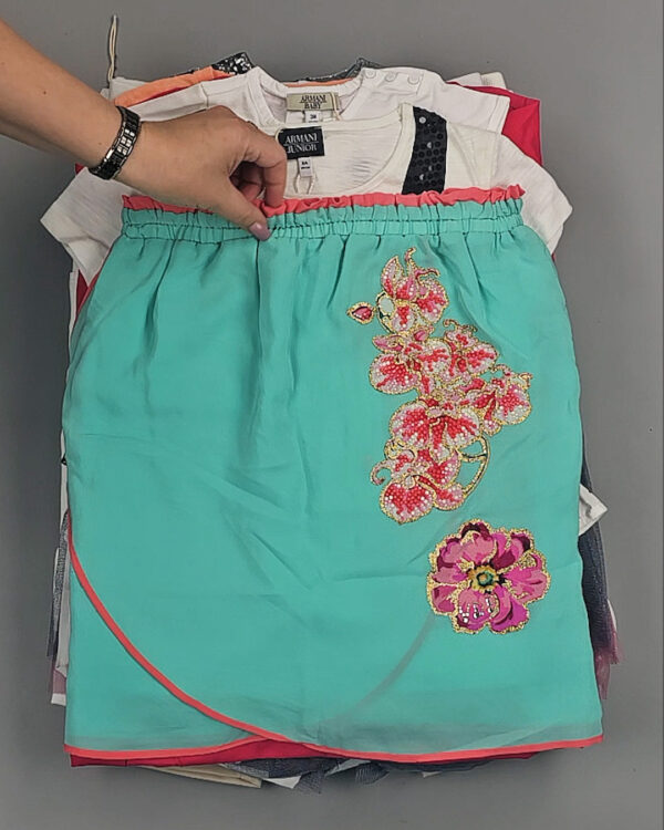 Фотография  471 - BRAND Kids Summer#30 шт, ЛОТ №5 оптом в Сочи и Краснодарском крае