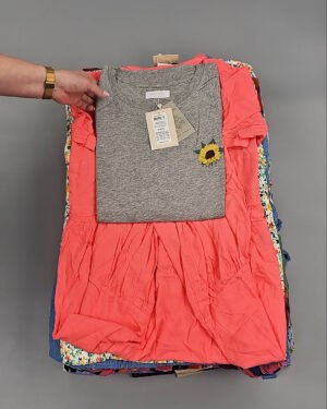 Фотография  901 - MAMA LICIOUS Summer 045 mix#16 кг, ЛОТ №8443 оптом в Сочи и Краснодарском крае