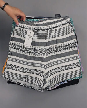 Фотография  537 - Шорты Bestseller 045 B#6 кг, ЛОТ №8914 оптом в Сочи и Краснодарском крае