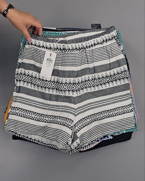 Фотография  510 - Шорты Bestseller 045 B#6 кг, ЛОТ №8914 оптом в Сочи и Краснодарском крае