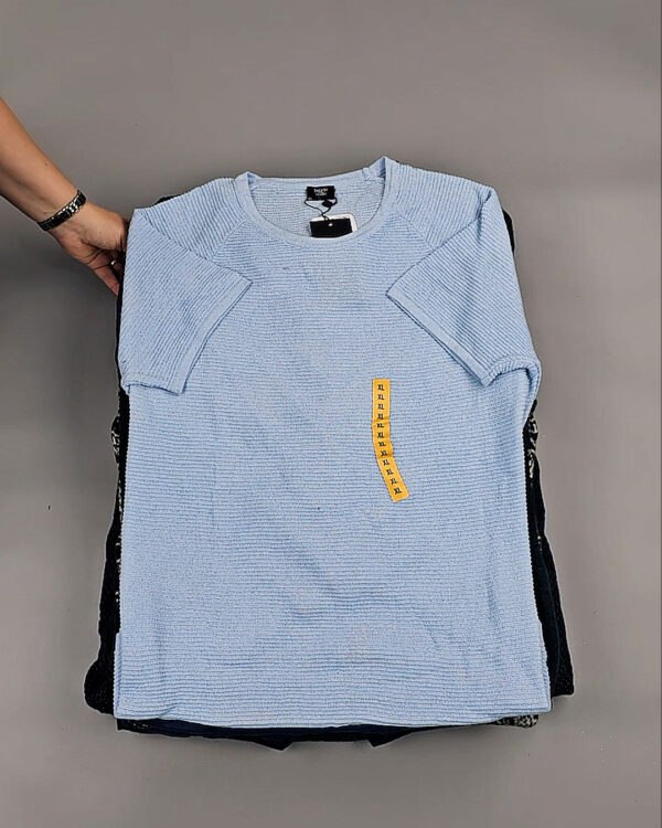 Фотография  153 - DEFACTO mix Sp/Sum#16,82 кг, ЛОТ №8819 оптом в Сочи и Краснодарском крае