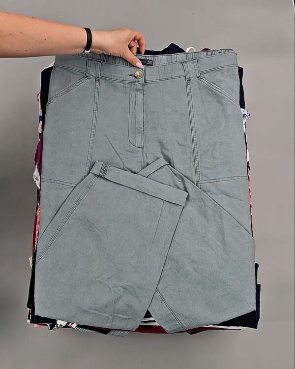 Фотография  361 - XXL Summer mix БМ#20 кг, ЛОТ № ВК0135 оптом в Сочи и Краснодарском крае