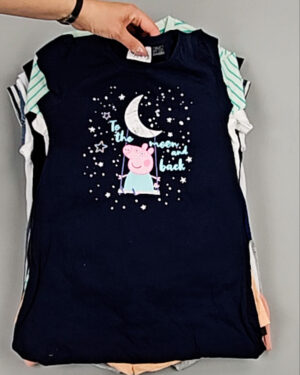 Фотография  163 - LIDL Kids Summer 114#7 кг, ЛОТ №8975 оптом в Сочи и Краснодарском крае