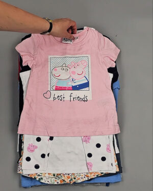 Фотография  145 - LIDL Kids Summer 114#7 кг, ЛОТ №8977 оптом в Сочи и Краснодарском крае