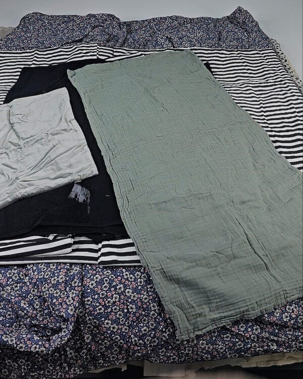 Фотография  106 - 11991 ПДО H&M (H H&M HHR mix) 1224#25 кг, ЛОТ №СТ-9561 оптом в Сочи и Краснодарском крае