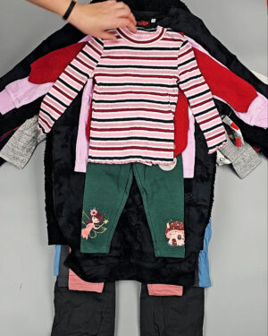 Фотография  821 - C&A Kids Winter 1023#7 кг, ЛОТ СТ-9692 оптом в Сочи и Краснодарском крае