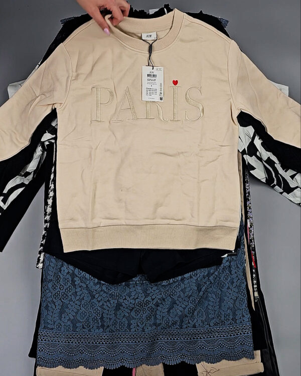 Фотография  457 - DK+Bestseller 085#16 кг, ЛОТ СТ-9951 оптом в Сочи и Краснодарском крае