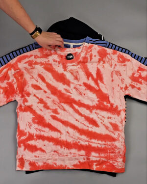 Фотография  593 - Толстовки Bestseller+DK 035#7 кг, ЛОТ СТ-9839 оптом в Сочи и Краснодарском крае